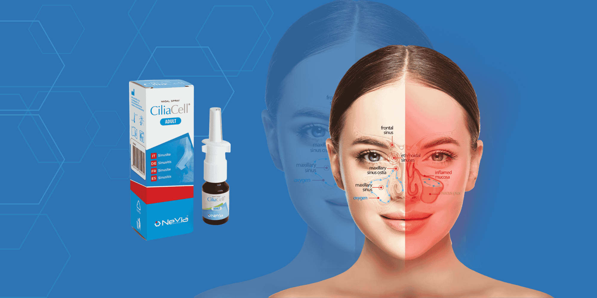 Nevia Biotech